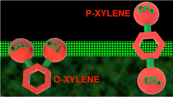 Illustration of a VOC vapour molecule