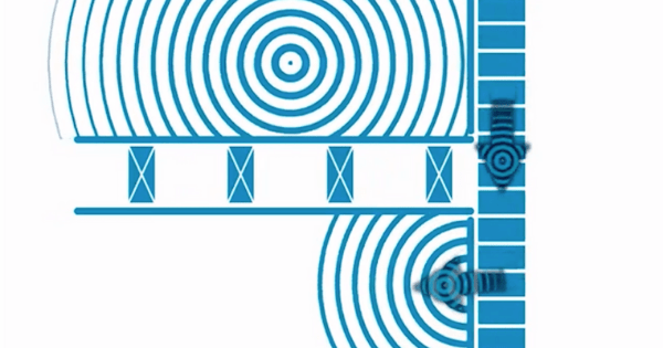 Diagram of flanking transmission