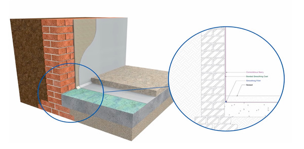 Type A Membrane