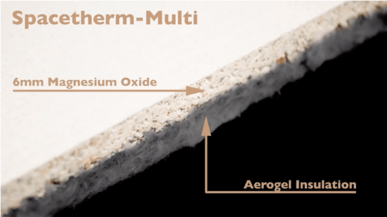 Diagram of spacetherm multi product