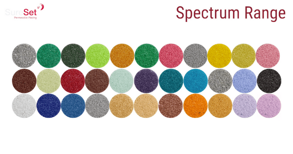 spectrum range for resin bound paving
